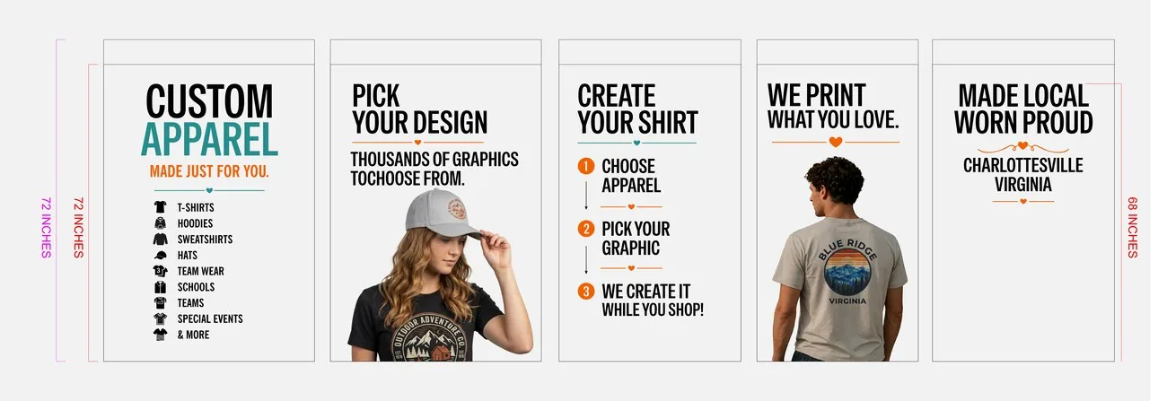 Same graphics separated into individually dimensioned print panels